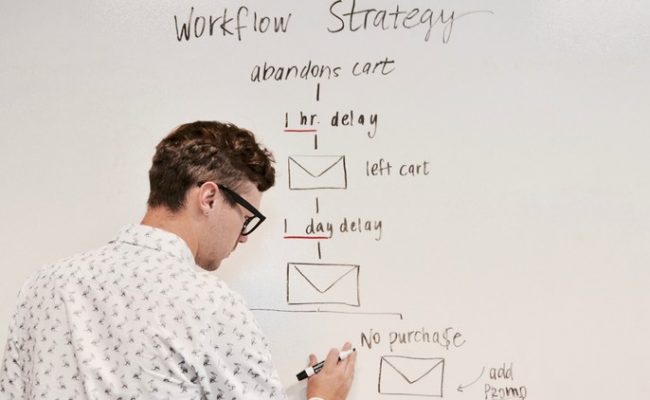 Plan your Business