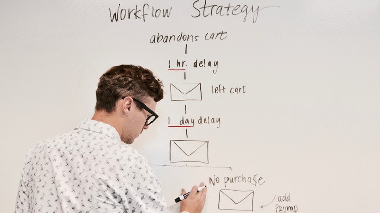 Plan your Business