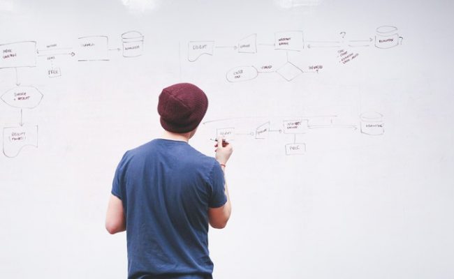 C++ Programming In Ubuntu