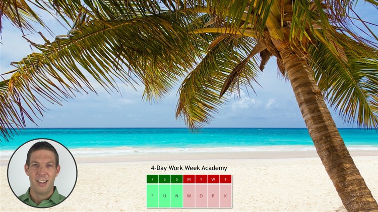 4-Day Work Week Entrepreneur Academy - Work Less, Make More