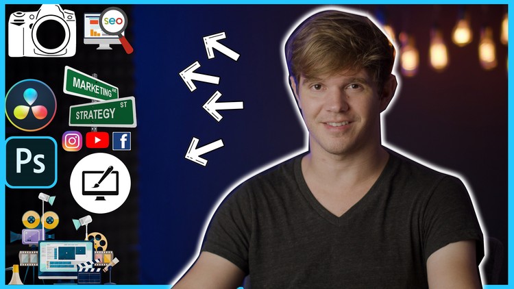 4in1 | Learn Photography, Wordpress, Video Editing, SEO